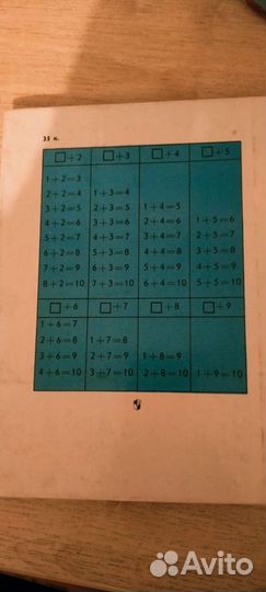 Учебник математики СССР Моро,Степанова 1 класс