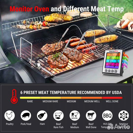 Термометр для мяса колбас дистиллятора 4 термощупа