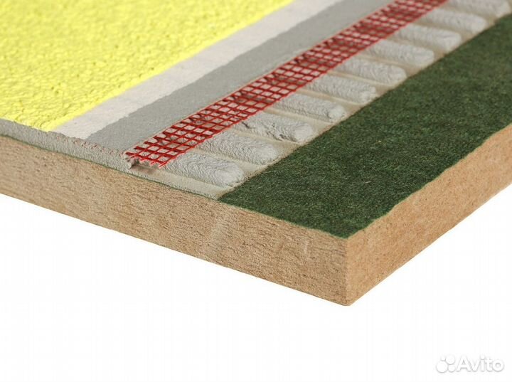 Натуральный утеплитель Изоплат. Все размеры