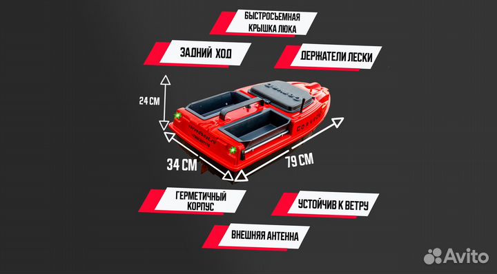 Прикормочный кораблик с gps