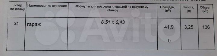 Гараж, > 30 м²