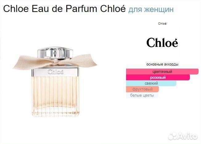 Стойкие женские духи Chloe Eau DE Parfum