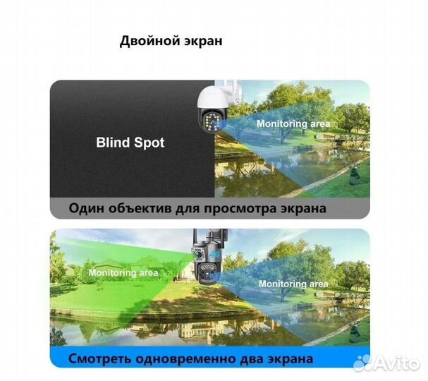 4g SIM камера видеонаблюдения - двойная