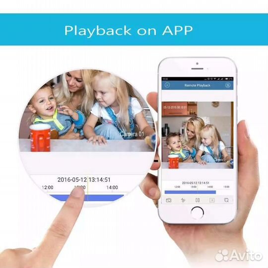 Камера видеонаблюдения wifi, видеонаблюдение