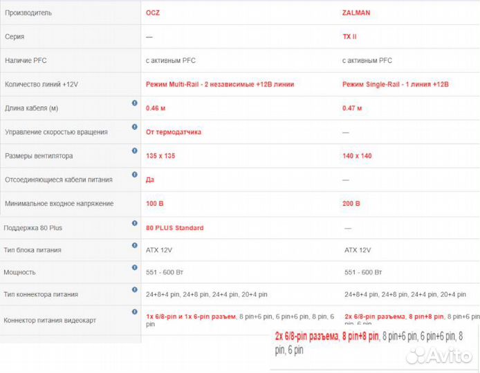 Блок питания OCZ 600W ModXStream