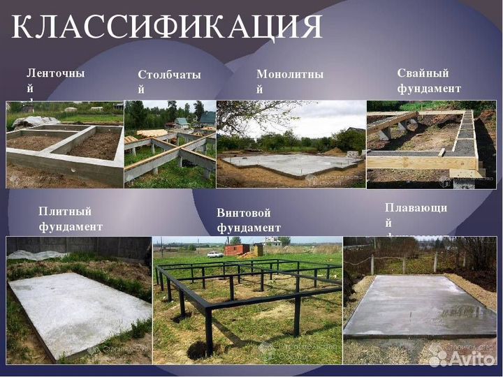 Строительство фундамента