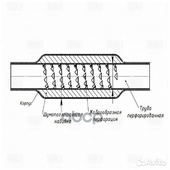Стронгер 4540076 с жабр. перф. (нерж. алюм. ста
