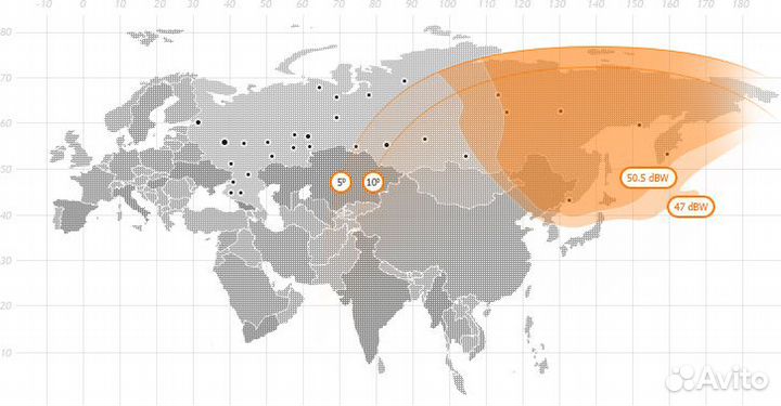 Спутниковый интернет 