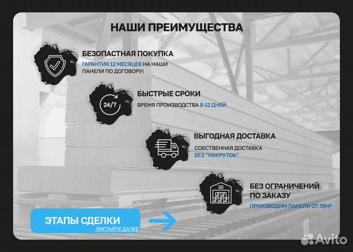 Сэндвич панели мин вата