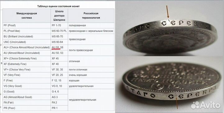 1 рубль 1912 год. Сей славный год. Слаб AU 55