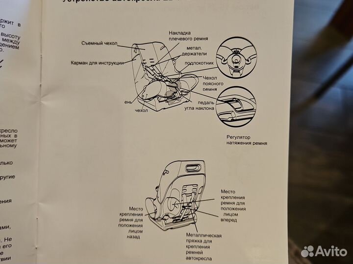 Детское автокресло
