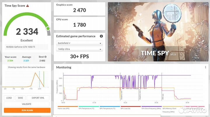 Palit GeForce 1050 Ti Dual OC 4GB