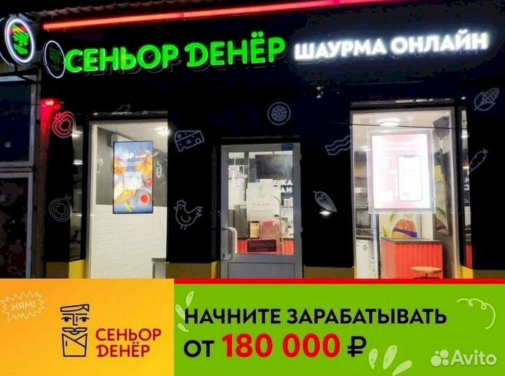 Самая прибыльная франшиза 