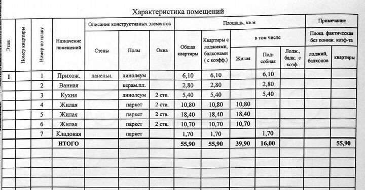 3-к. квартира, 55,9 м², 1/5 эт.