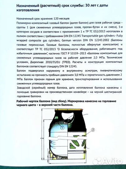 Газовый баллон композитный 24,5 л. заправленный