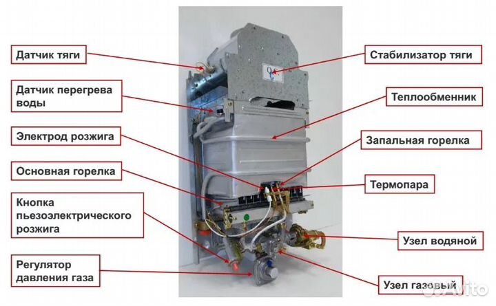 Ремонт газовых колонок, замена