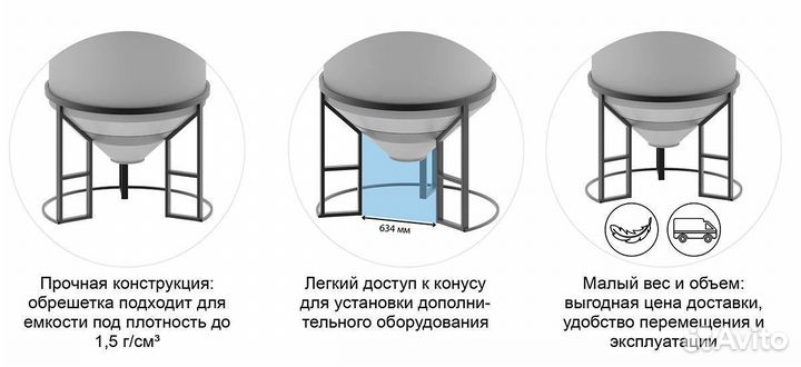 Емкость с полным сливом в обрешетке 1000 литров