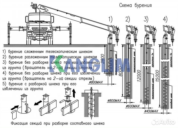 Аренда и услуги манипулятора-вездехода, стрела 7 т, 20 м, борт 10 т, 6.2 м