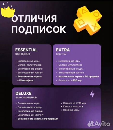 Подписка ps plus extra,delux(тюмень)