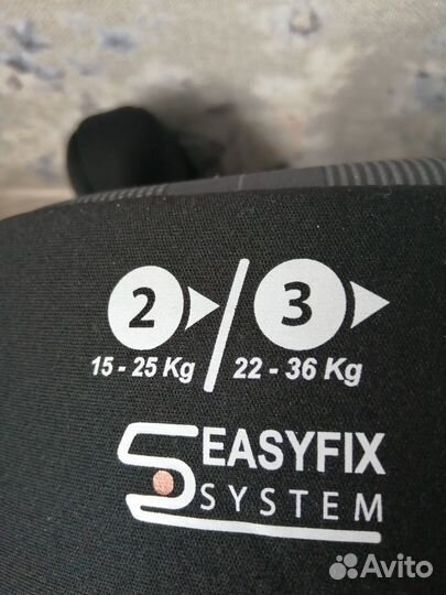 Детское автокресло 15-36кг