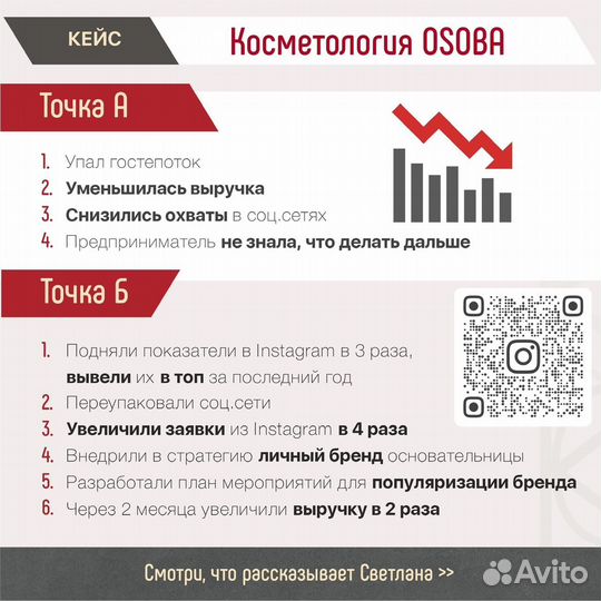 Маркетолог. Работаю на увеличение прибыли в 2 раза