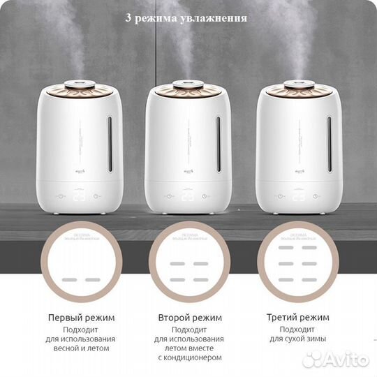 Увлажнитель Xiaomi DER-F600 5L