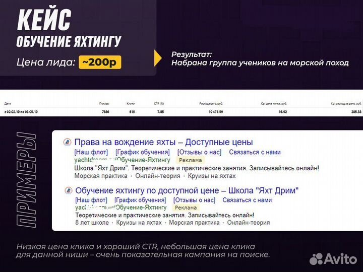 Настройка контекстной и таргетированной рекламы