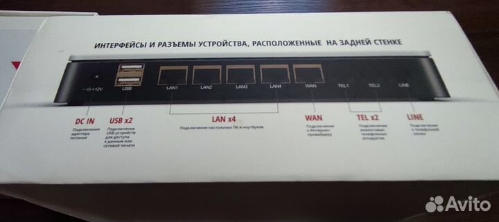 Смартстанция tellus (ip атс, sip атс)
