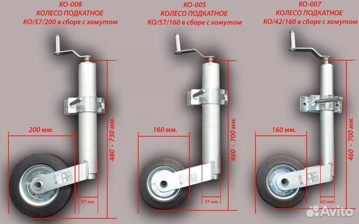 Колесо опорное ко / 48 / 200 в сборе