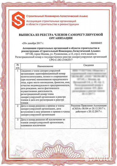 Допуск СРО, Нрс, Нострой, Ноприз, НОК