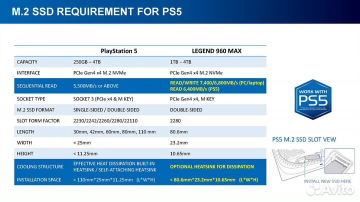 Adata Legend 960 Max 1TB