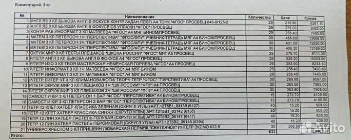 Рабочие тетради 3 класс