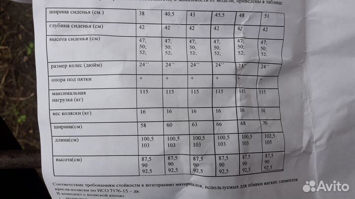 Инвалидное кресло