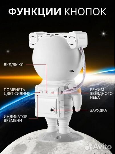 Проектор, ночник звездное небо (оптом)