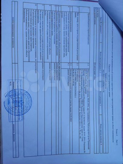 Участок 4,9 сот. (СНТ, ДНП)