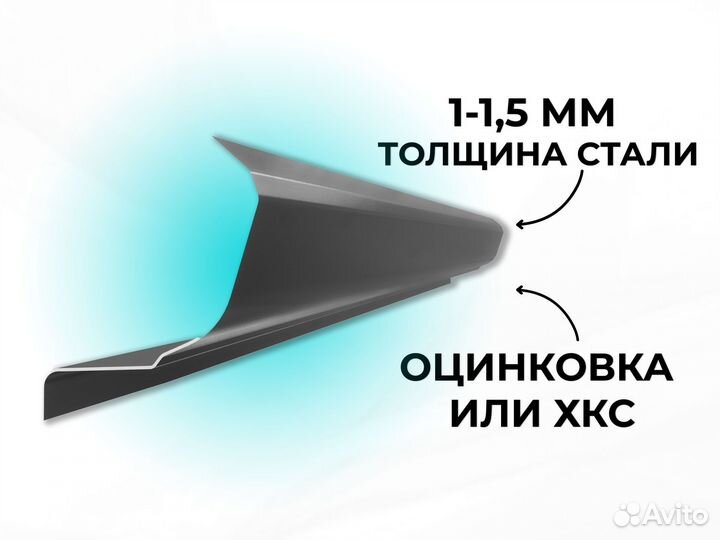 Ремонтные пороги и арки Kia инноцентр Сколково