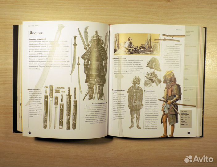 История мировых войн. Тим Ньюарк