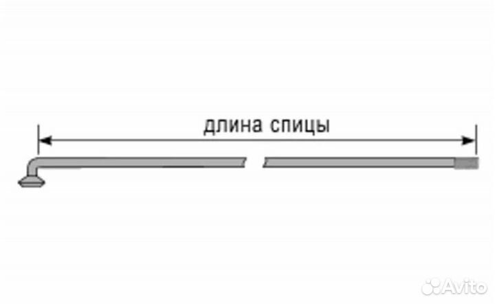 Спицы для велосипеда