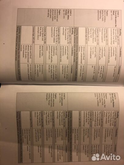 Учебные пособия по английскому