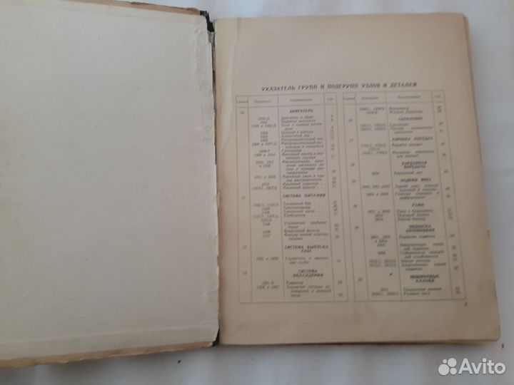 Волга Газ- 24 каталог деталей