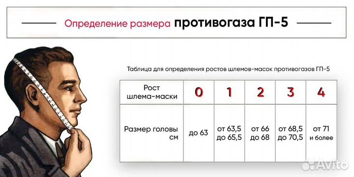 Комплект Противогаз гп5 Фильтр Сумка