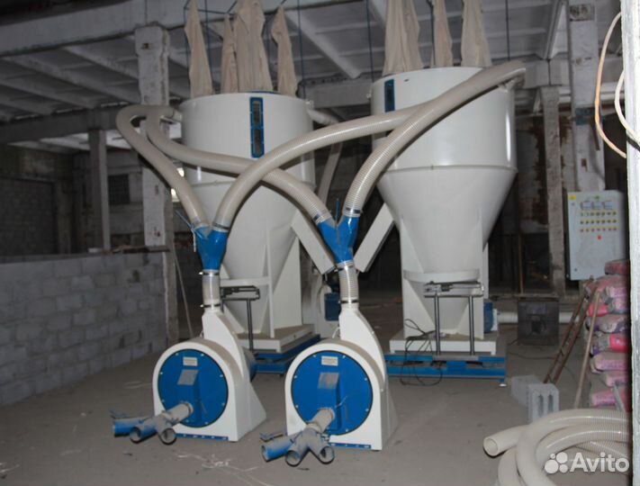 Дробилка молотковая