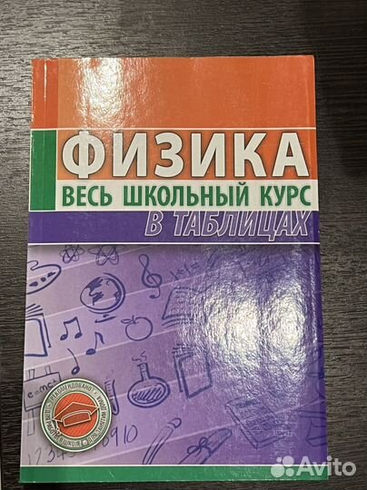 Физика в таблицах весь курс