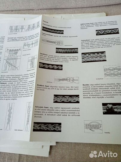 Альбом рукоделия. Венгрия