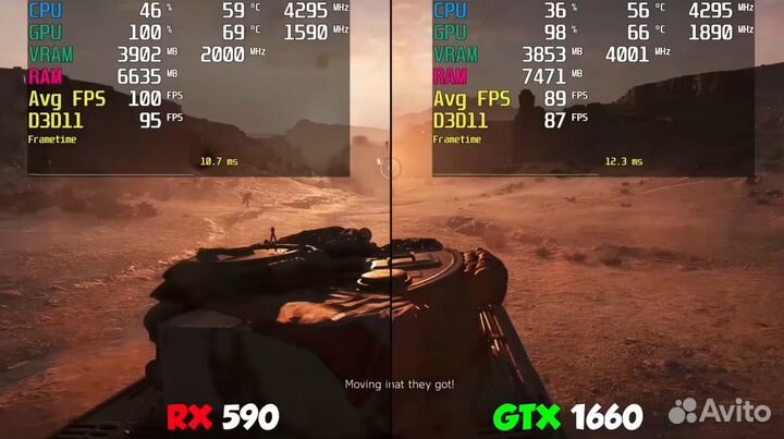 RX 590 8Gb (Гарантия) Sapphire Nitro+ GME