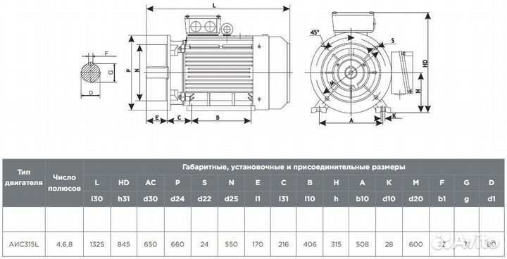 Электродвигатель аис 160кВт/1500об евростандарт