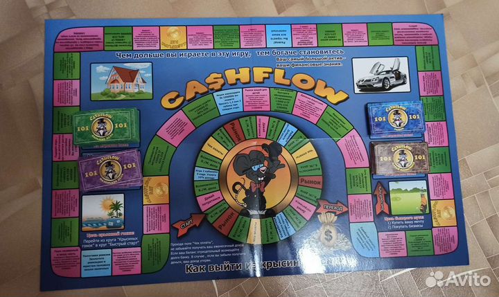 Аренда настольной игры Денежный поток (cashflow)