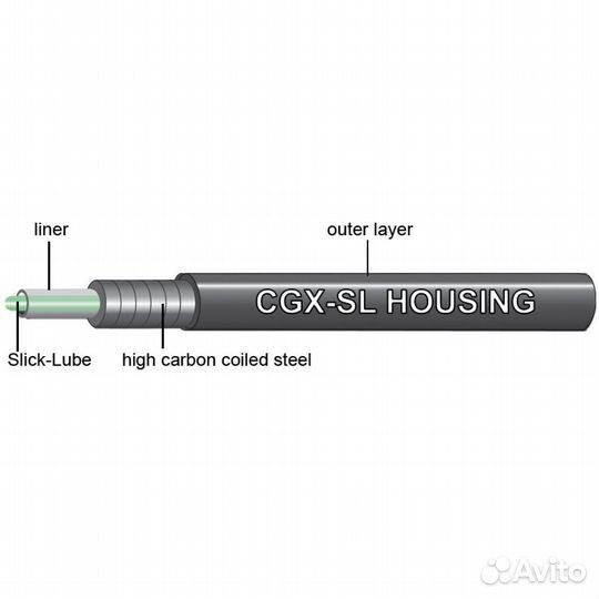 Рубашка троса тормоза Jagwire CGX-SL, 1 метр, диам