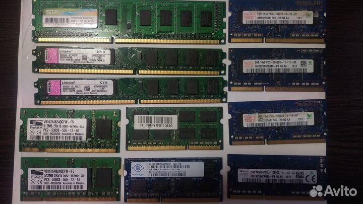 Процессоры и оперативная память