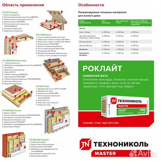 Утеплитель Роклайт 50-100 мм (35кг/м3) Технониколь